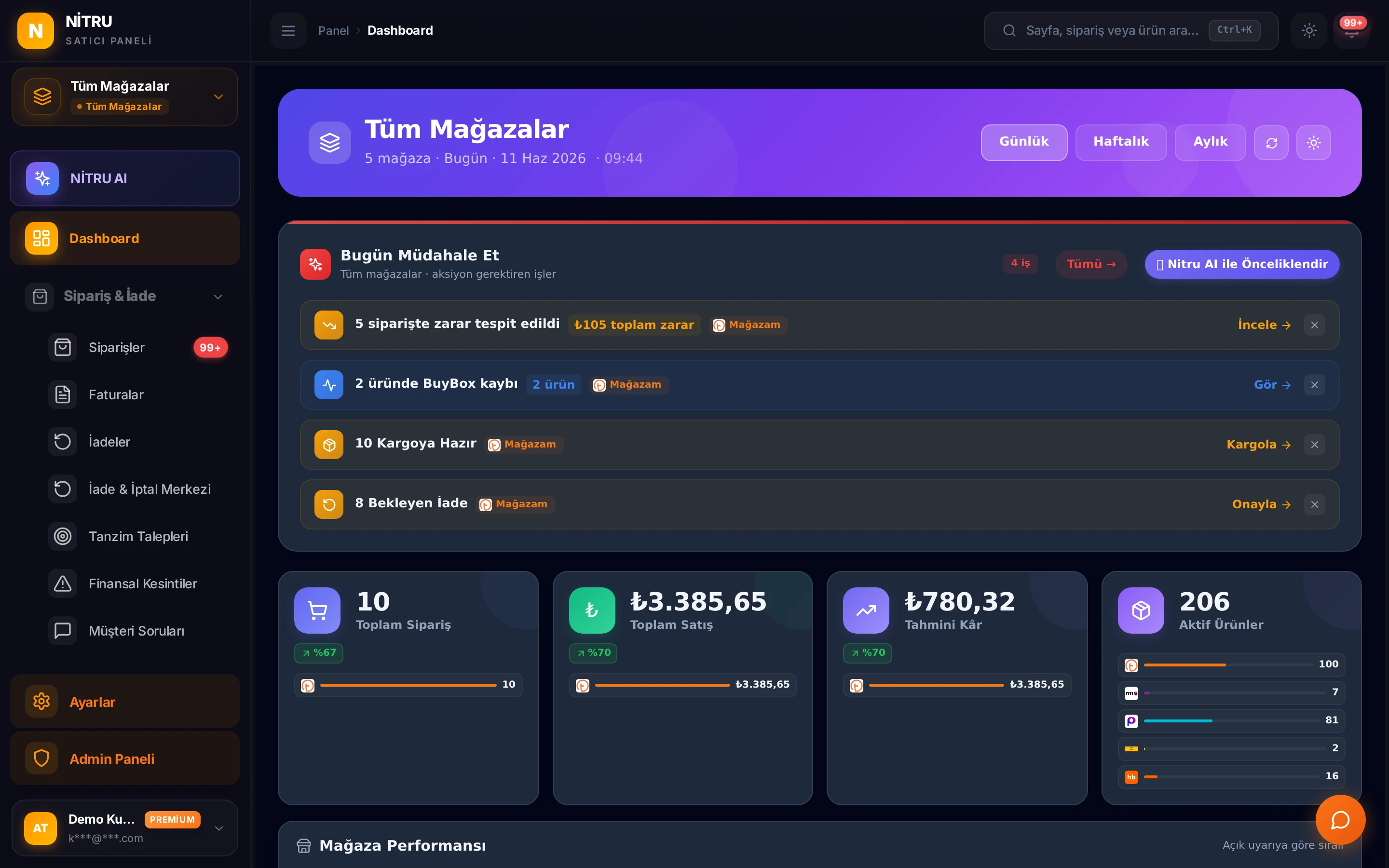 Tüm Mağazalar — Tek Ekranda Tüm Pazaryerleri